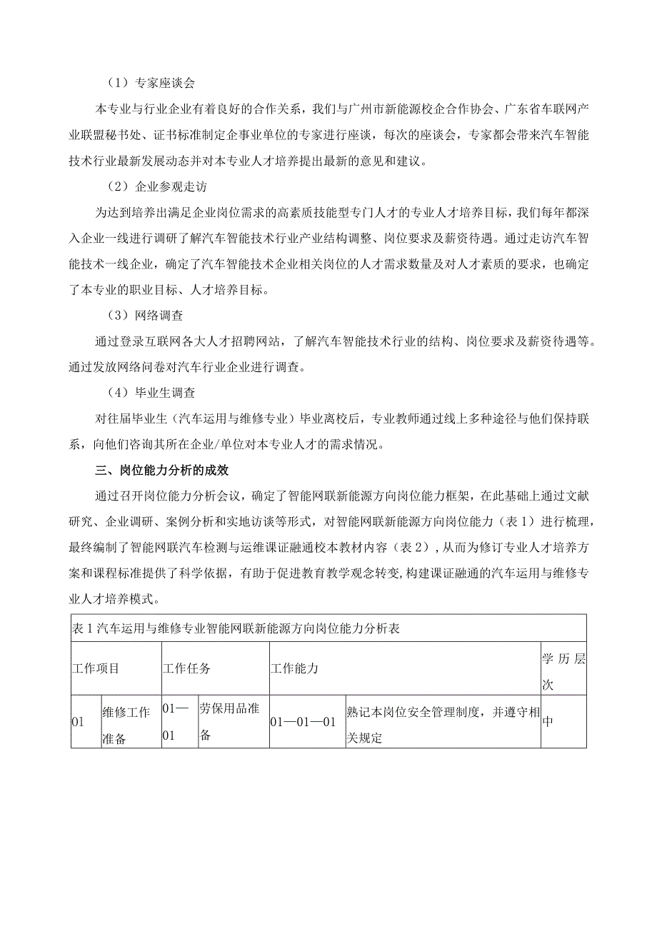 智能网联新能源方向岗位能力需求调研报告.docx_第2页