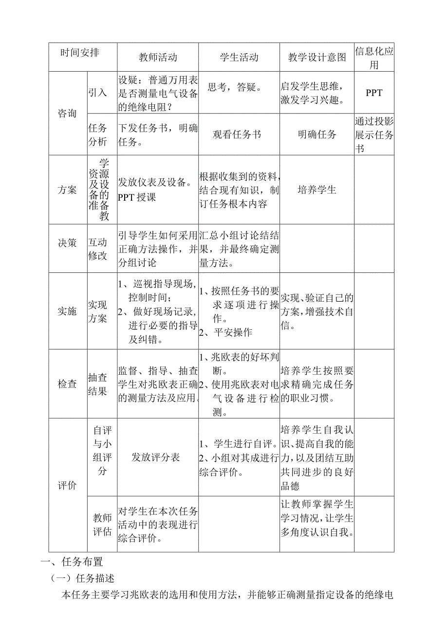 教学设计-兆欧表的使用.docx_第2页