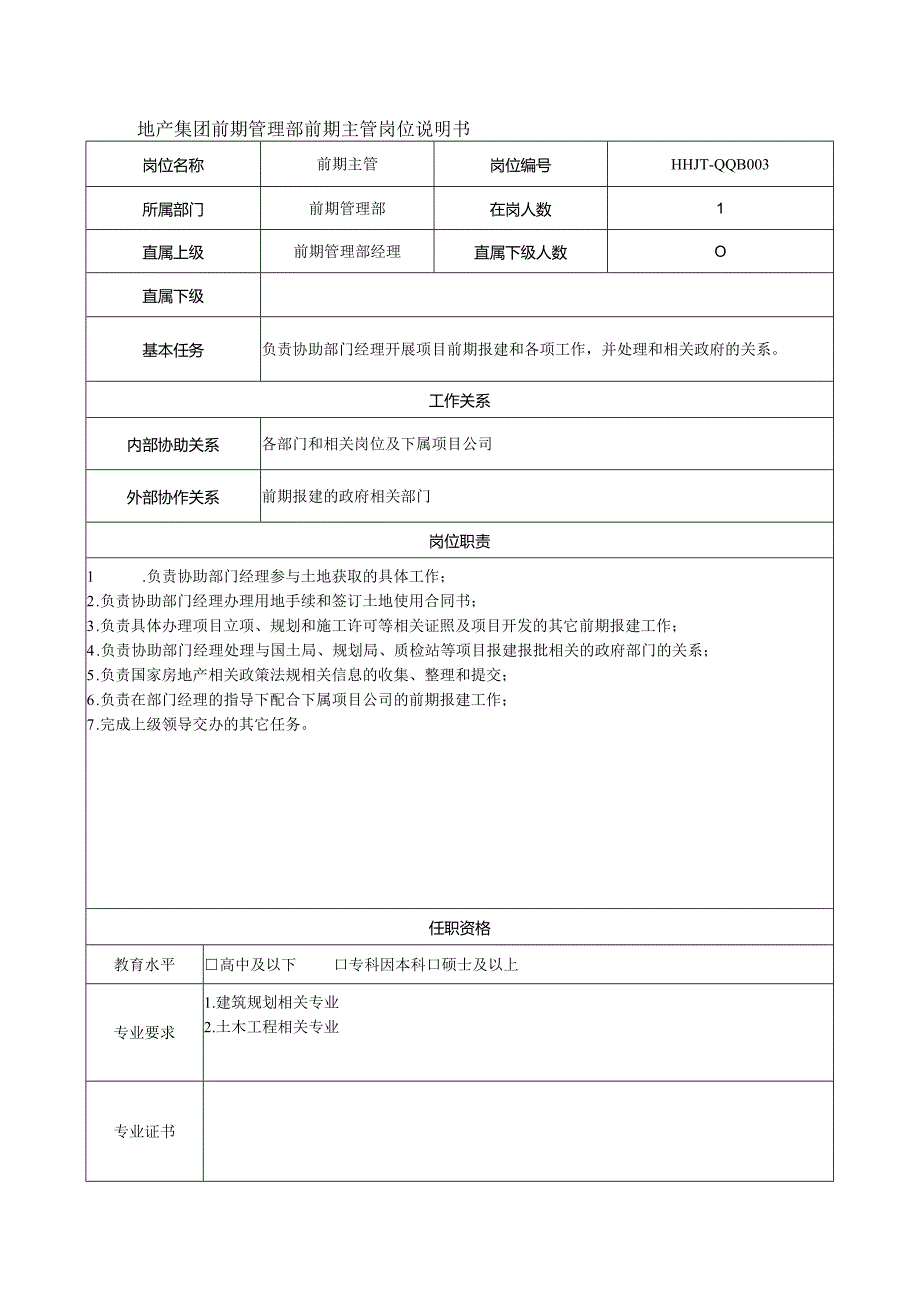 地产集团前期管理部前期主管岗位说明书.docx_第1页