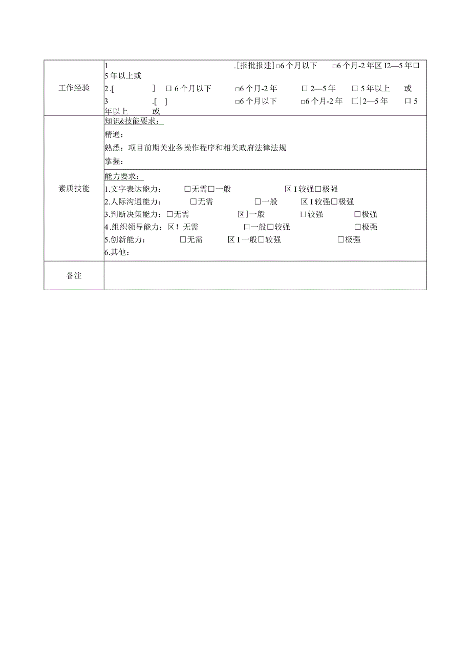 地产集团前期管理部前期主管岗位说明书.docx_第2页