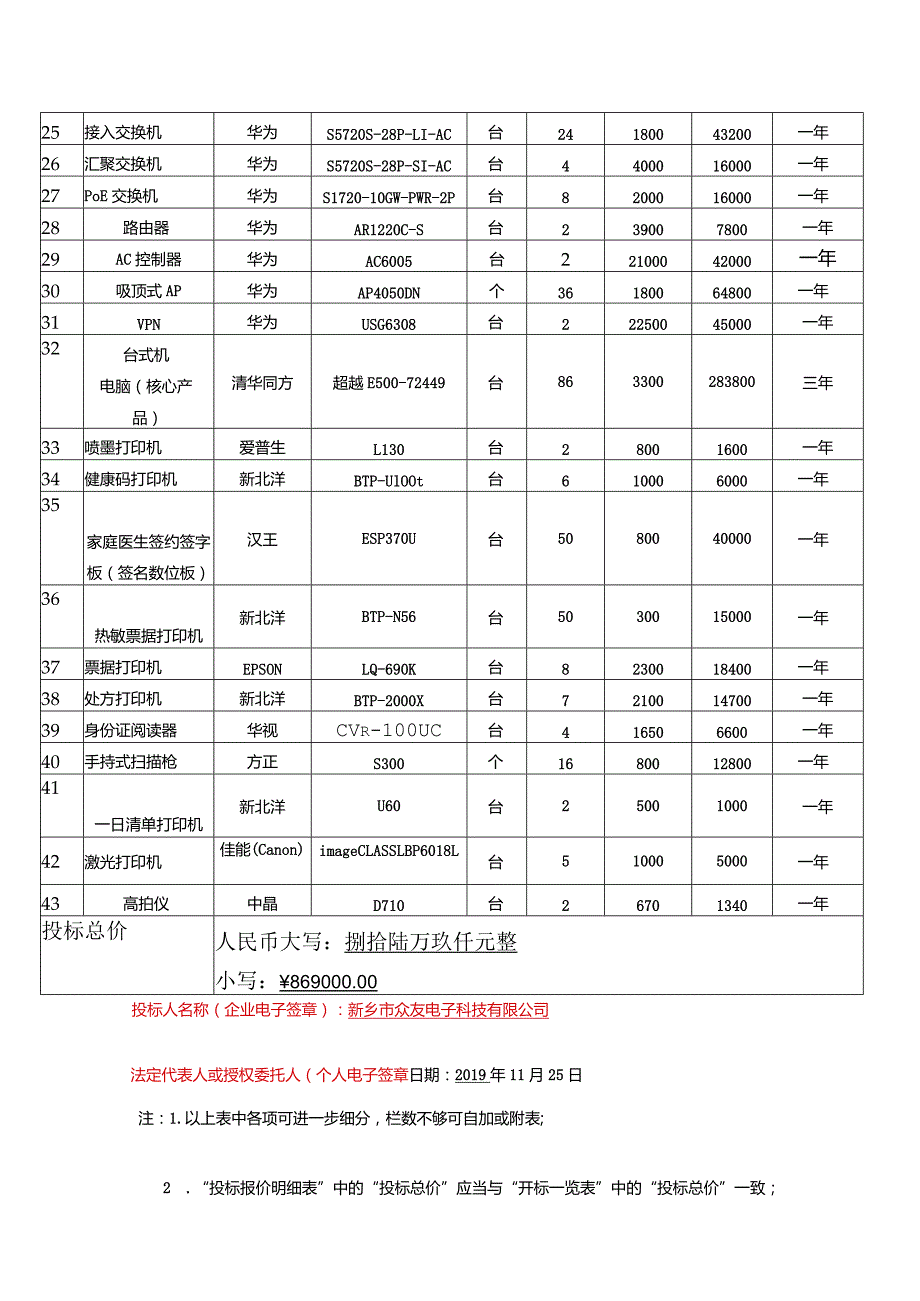 二、投标报价明细表.docx_第2页