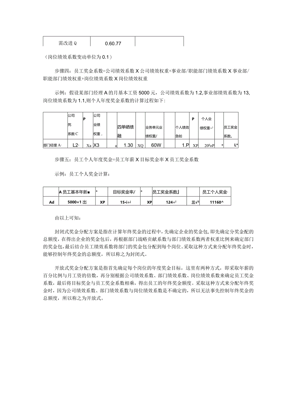 年终奖金分配方案(开放式、封闭式).docx_第3页