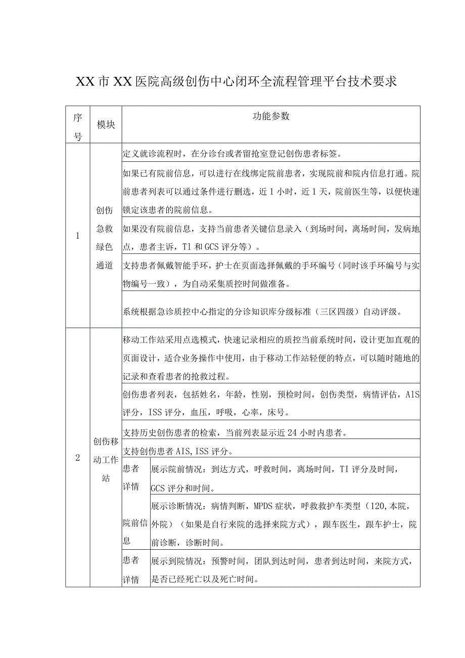 XX市XX医院高级创伤中心闭环全流程管理平台技术要求.docx_第1页