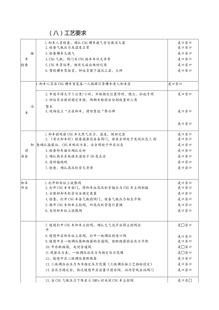 CNG撬装站卸车作业指导书.docx_第2页