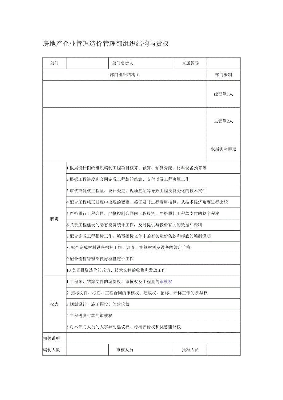 房地产企业管理造价管理部组织结构与责权.docx_第1页