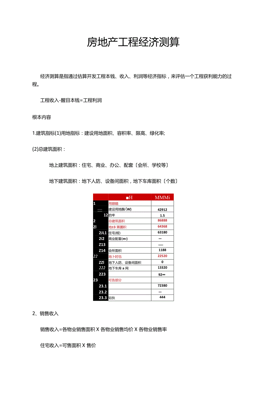 房地产项目经济测算.docx_第1页