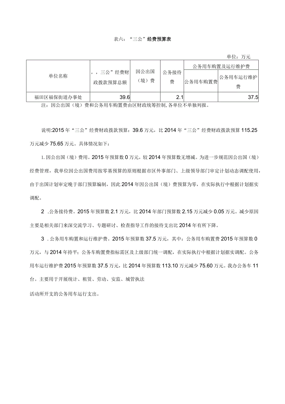 表六“三公”经费预算表.docx_第1页