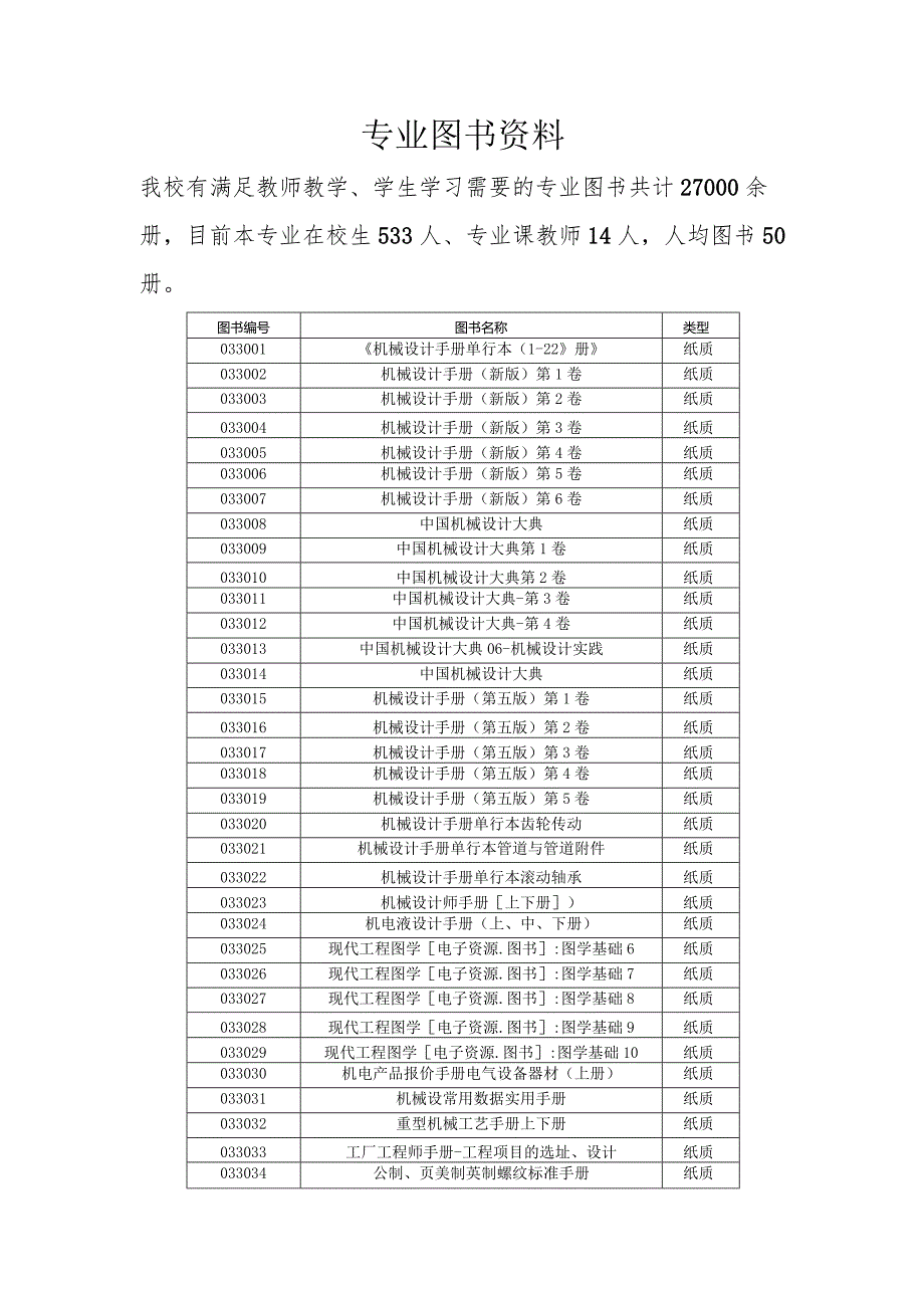 专业图书资料.docx_第1页