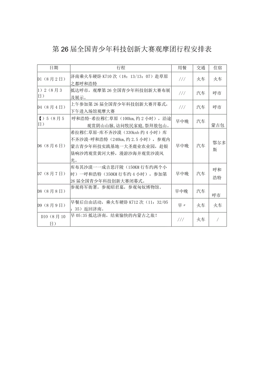 第26届全国青少年科技创新大赛观摩团行程安排表.docx_第1页