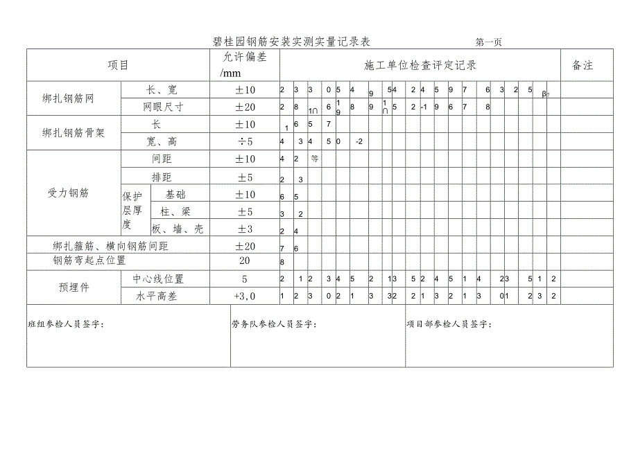 建筑钢筋安装实测记录表.docx_第1页