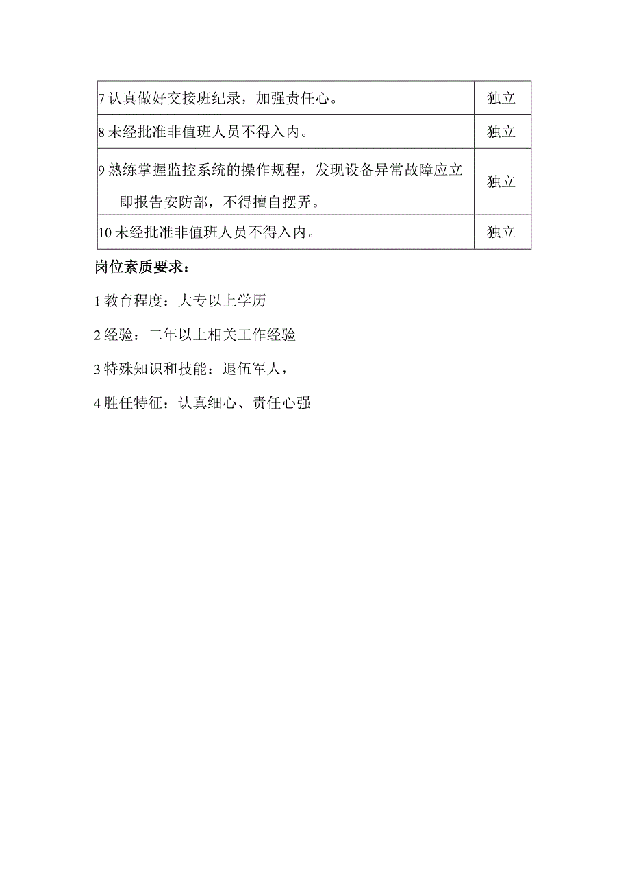 某某大厦商场物业管理部保安安全中心监控中心领班及保安员岗位职责.docx_第2页