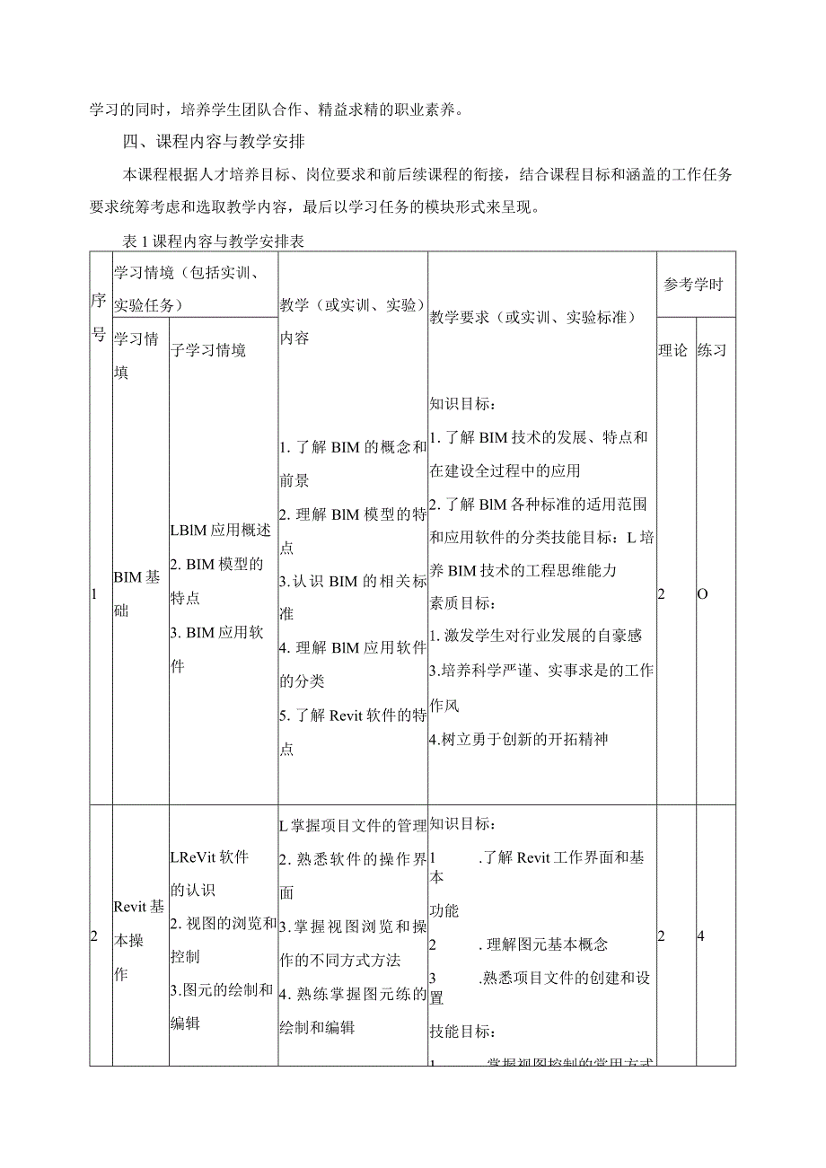 《建筑信息模型（BIM）建模》课程标准.docx_第3页