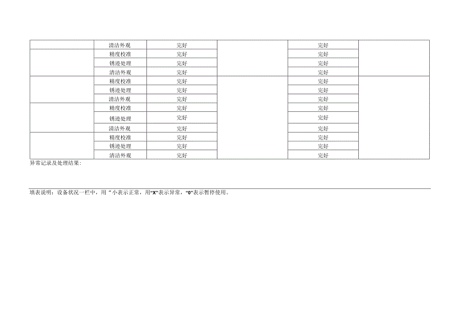 设备维护保养记录表.docx_第2页