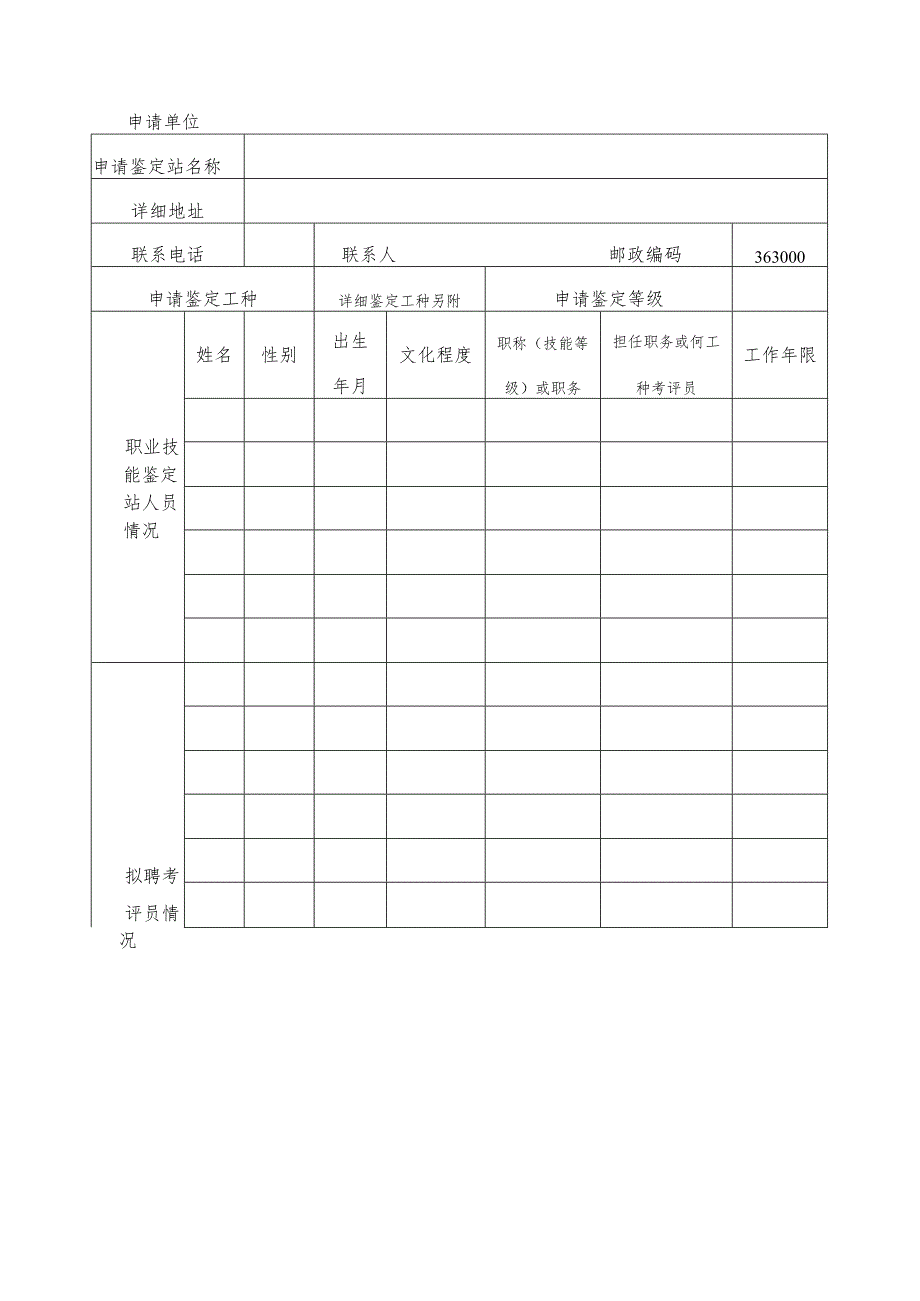 职业技能鉴定站审批表.docx_第3页