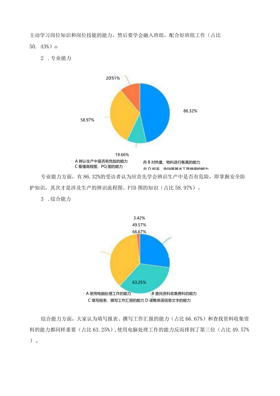 化工工艺专业岗位能力调研分析报告.docx_第3页