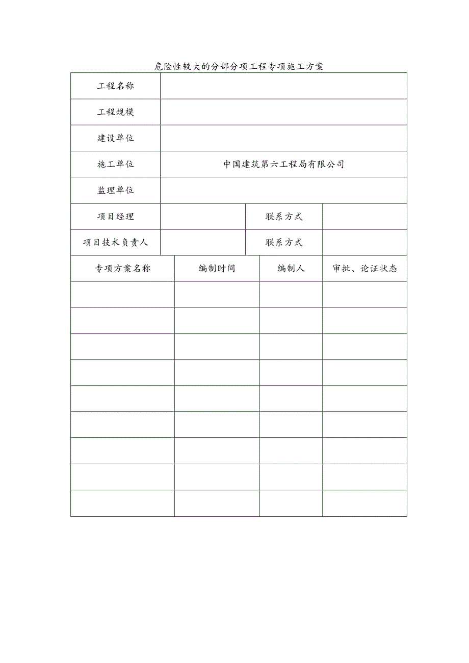 危险性较大的分部分项工程专项施工方案.docx_第1页