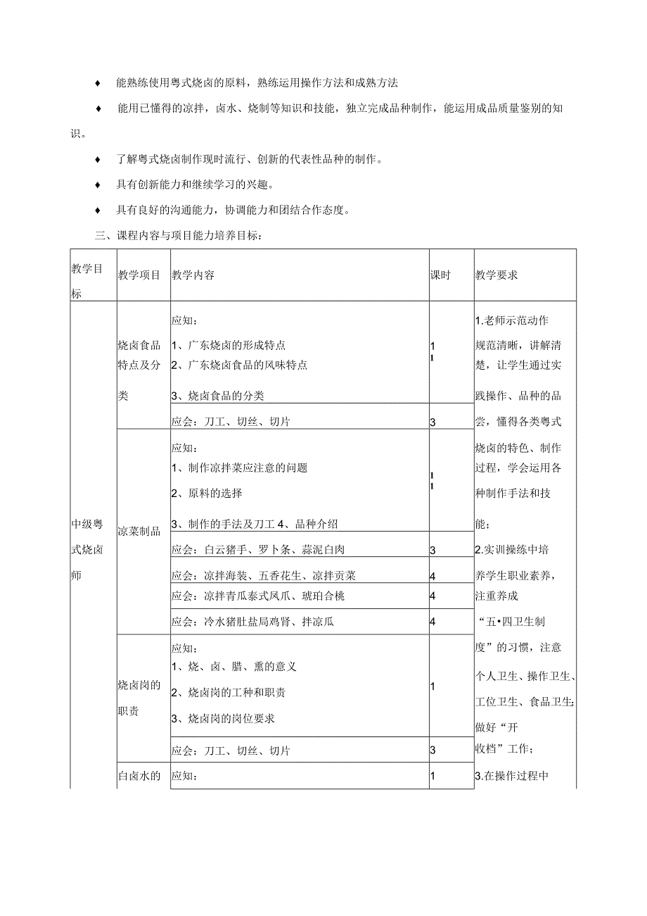 粤式烧卤.docx_第2页