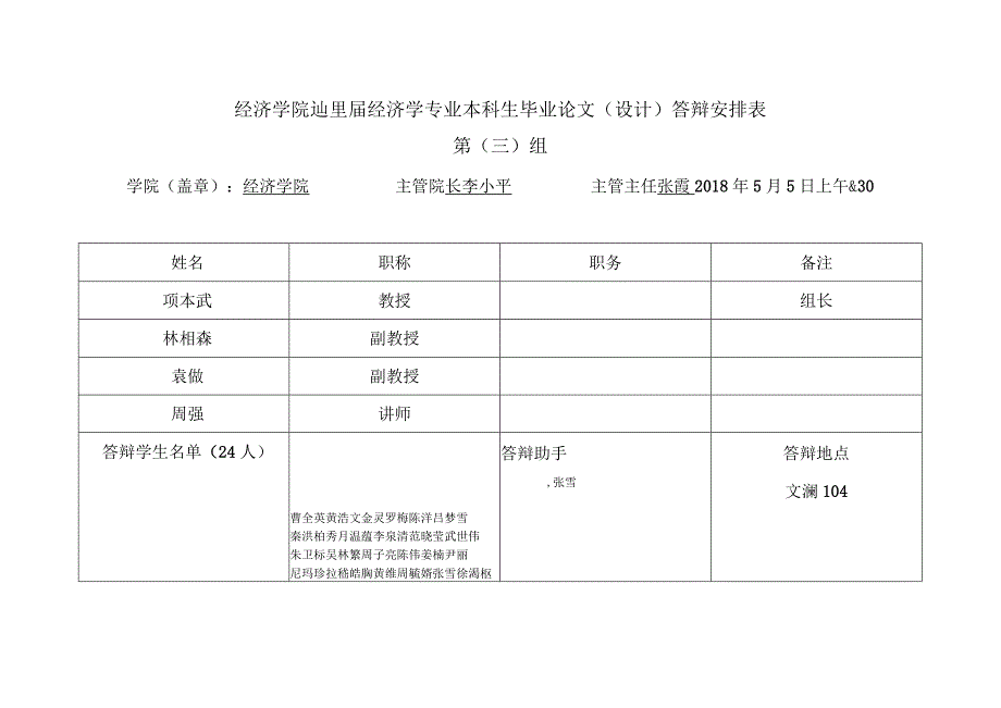 经济学院2018届经济学专业本科生毕业论文设计答辩安排表第一组.docx_第3页