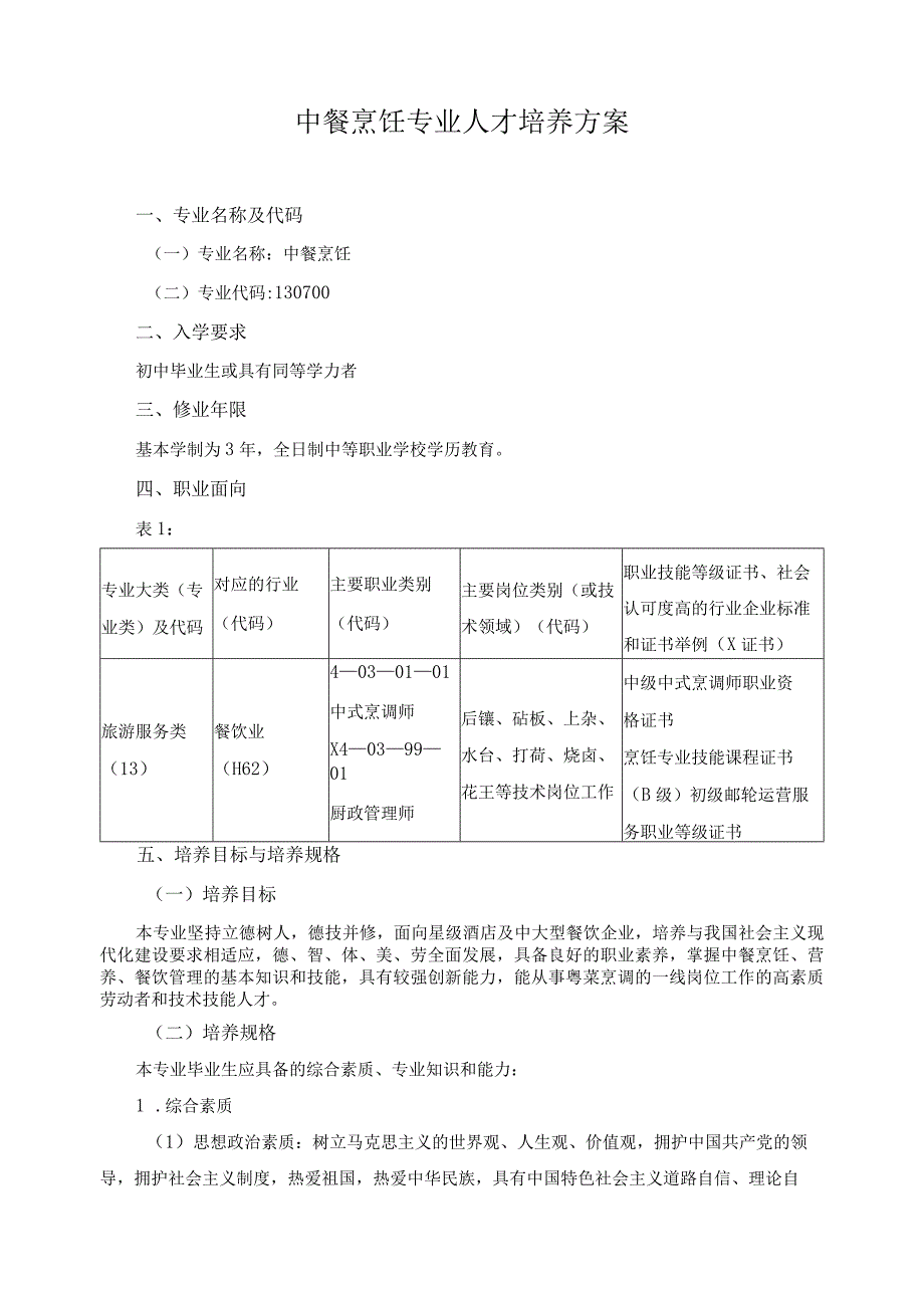 中餐烹饪专业人才培养方案.docx_第1页