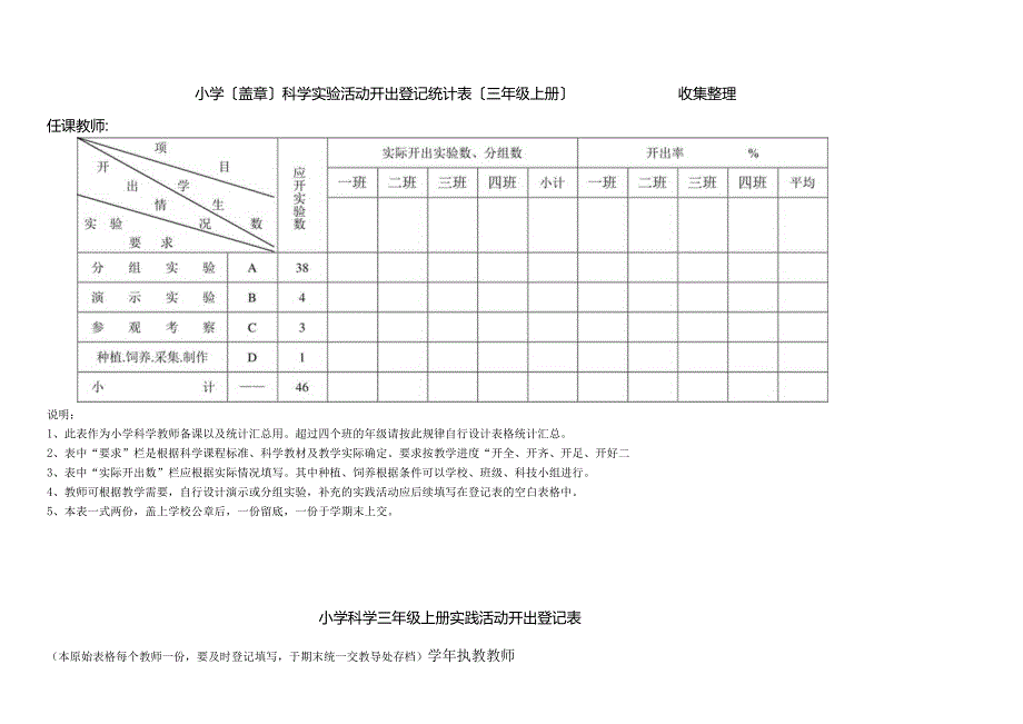 教科版小学3-6上下册科学实验活动开出登记统计表.docx_第1页