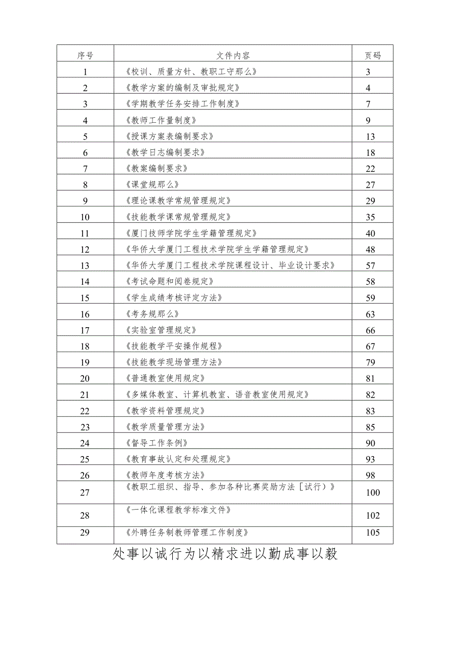 教师教学管理文件汇编.docx_第2页