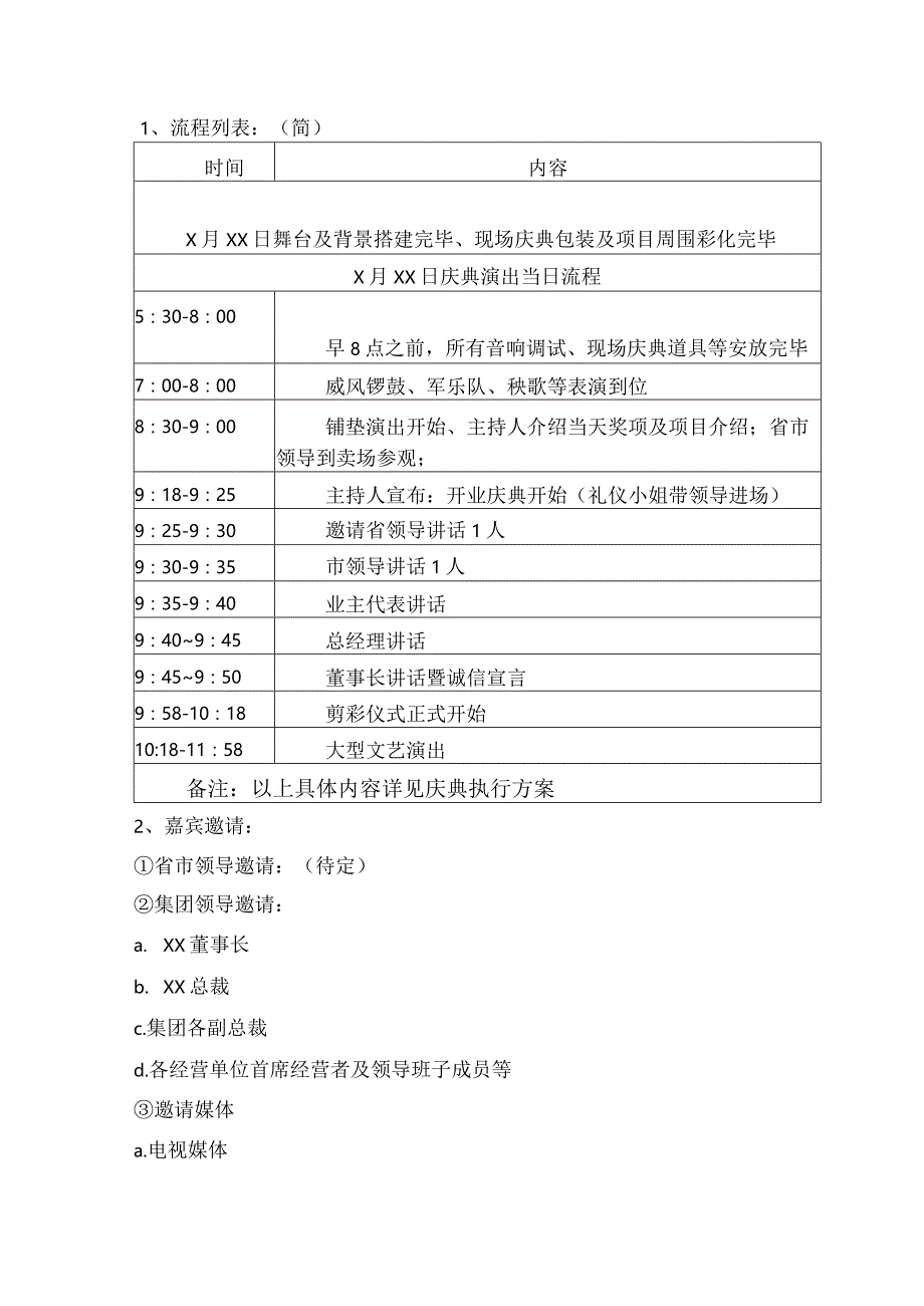 商业地产开发操作开业庆典篇.docx_第2页