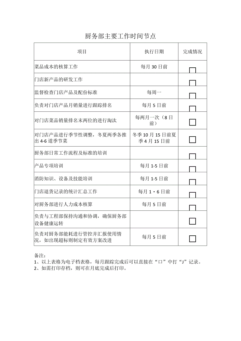 中餐公司厨务部工作.docx_第2页