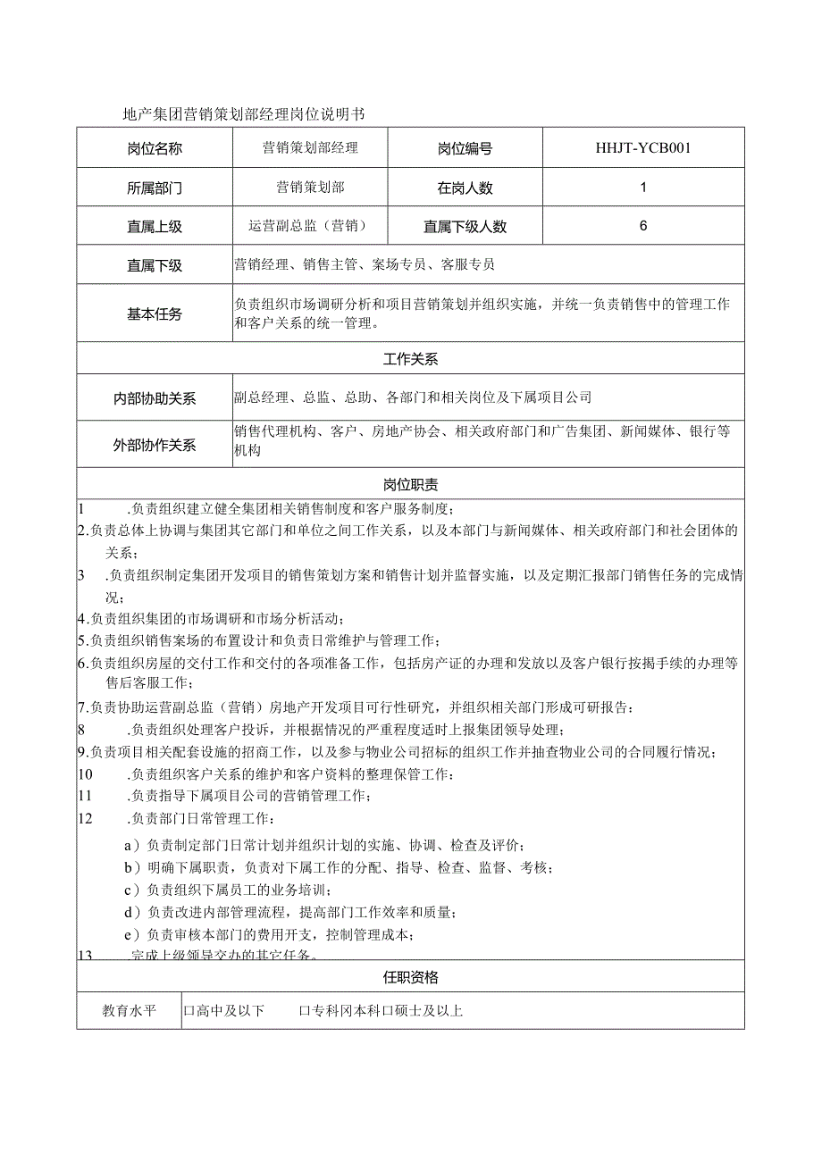 地产集团营销策划部经理岗位说明书.docx_第1页