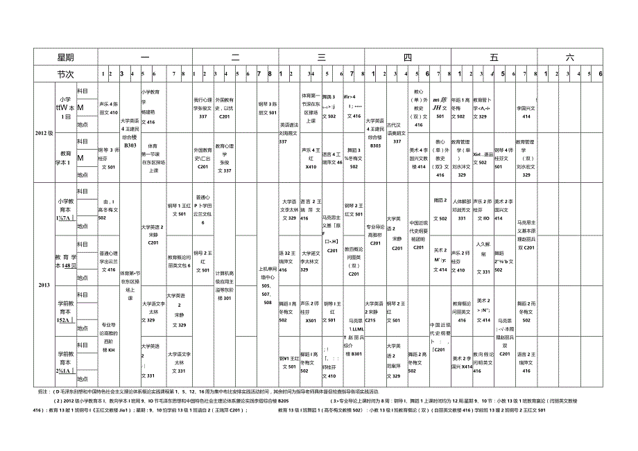 教育科学与技术学院课程表.docx_第2页