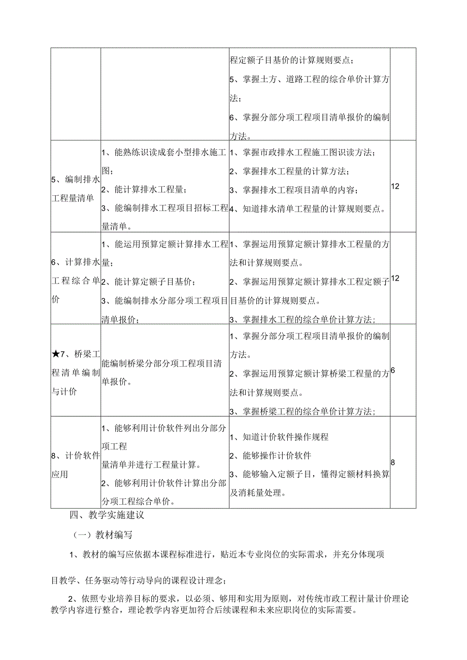 《市政工程计量与计价》课程标准.docx_第3页