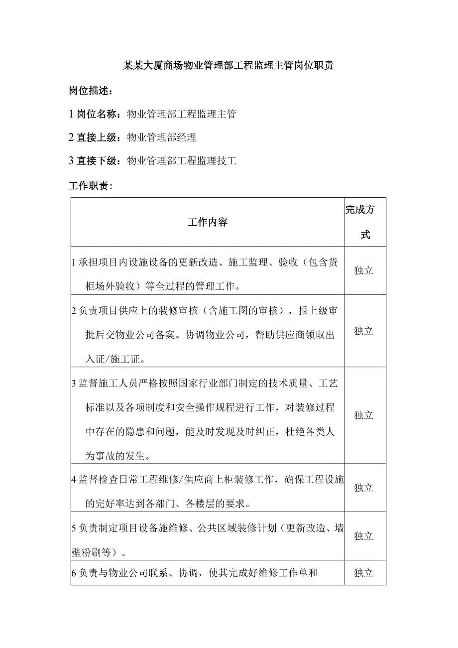 某某大厦商场物业管理部工程监理主管岗位职责.docx_第1页