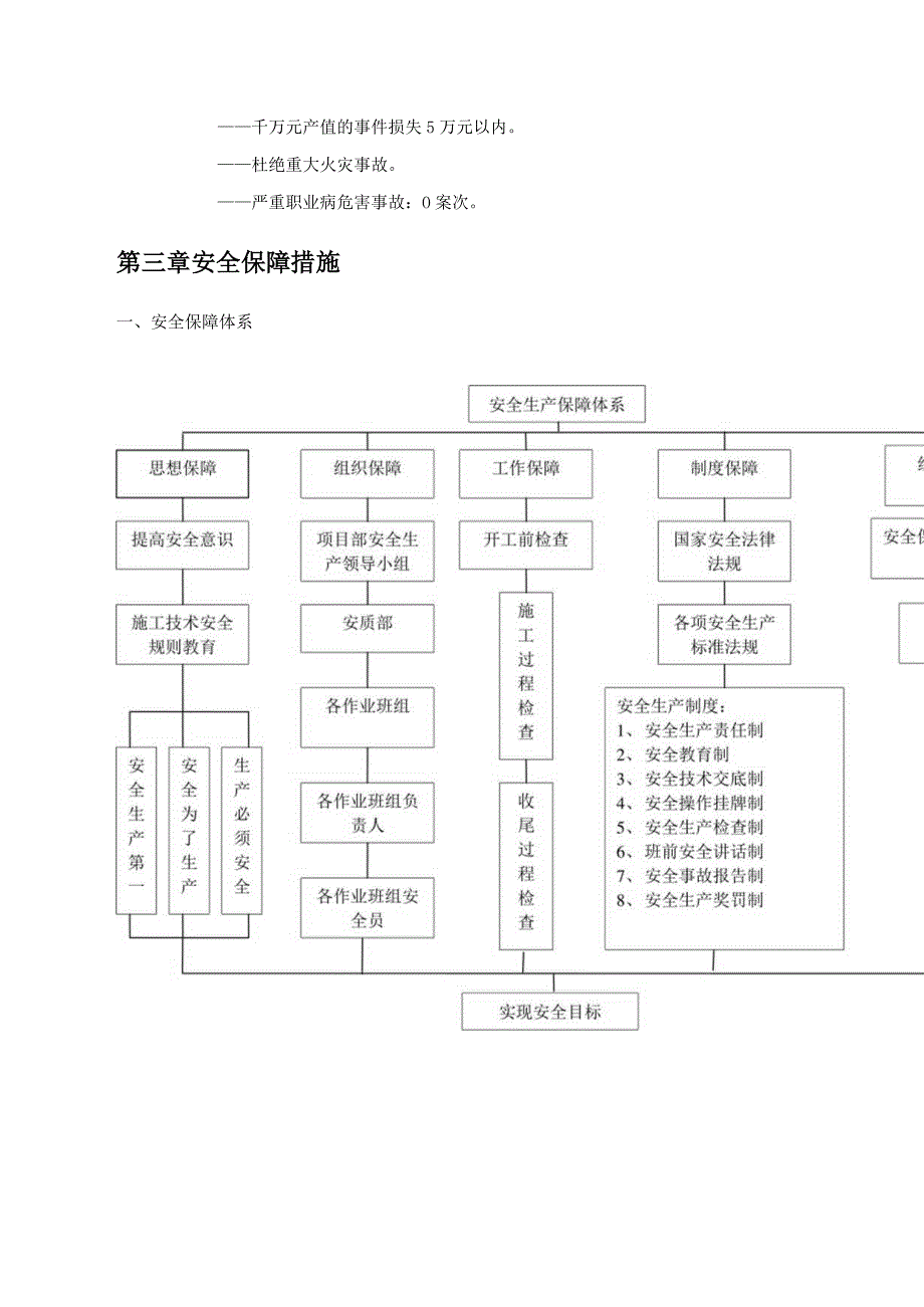 呼集应急公路安全专项施工方案.docx_第3页