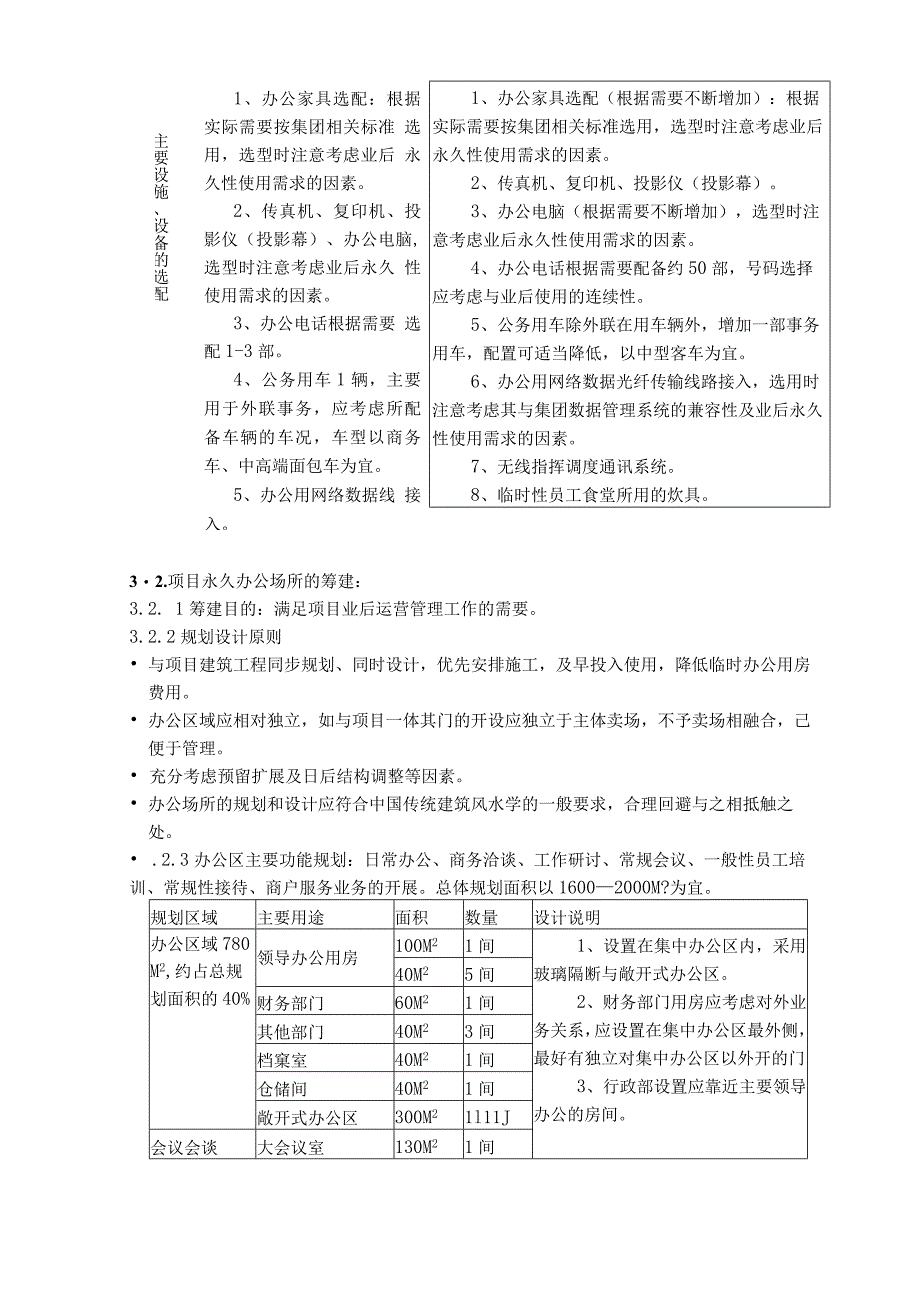 商业地产开发操作销售预热.docx_第3页