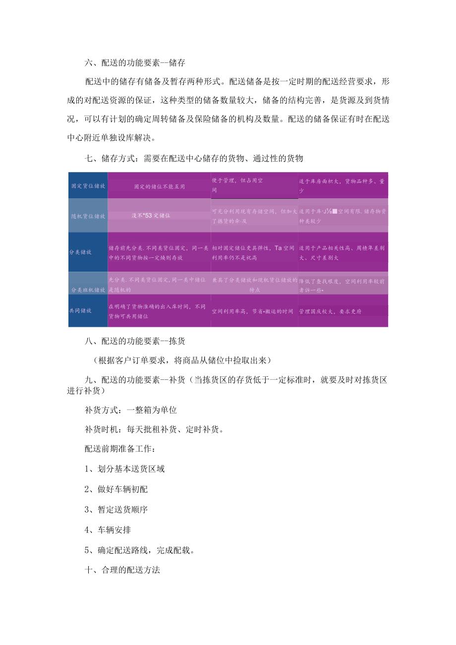 配送管理制度.docx_第3页