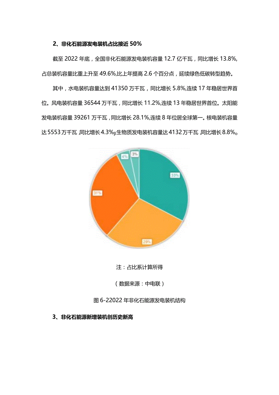 中国能源大数据报告(2023)第六章非化石能源发展.docx_第2页