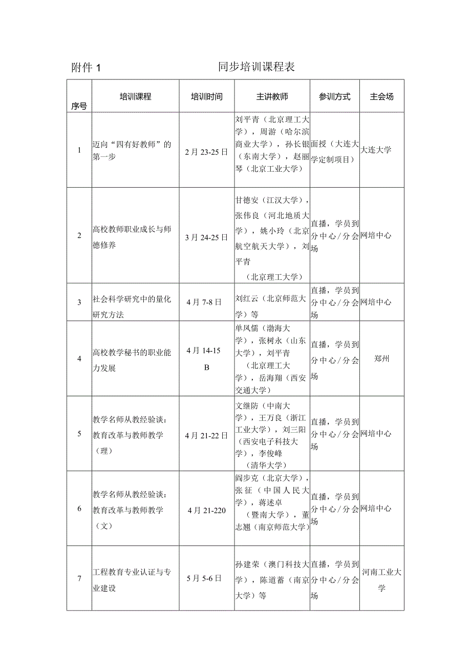 同步培训课程表.docx_第1页