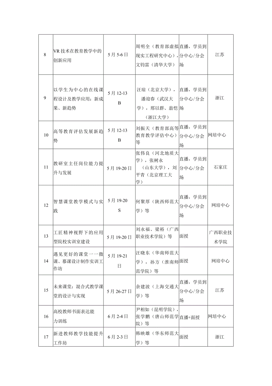 同步培训课程表.docx_第2页