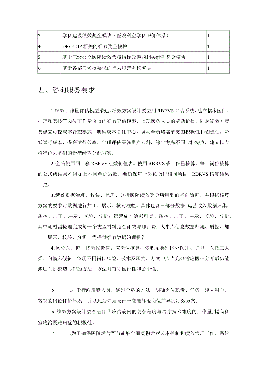 XX市XX医院绩效方案优化升级项目建设要求.docx_第3页