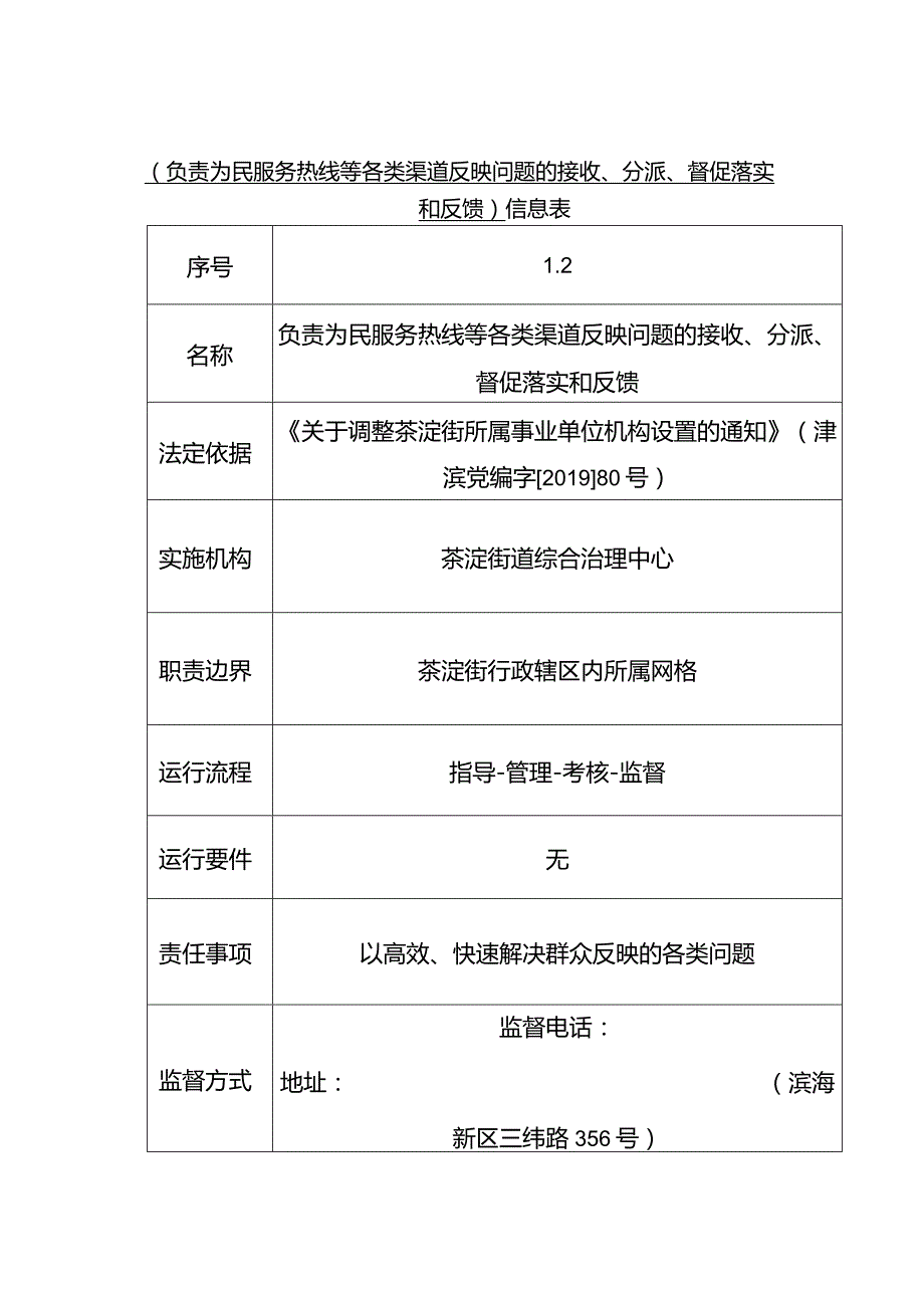 职责目录茶淀街综合治理中心职责目录.docx_第3页