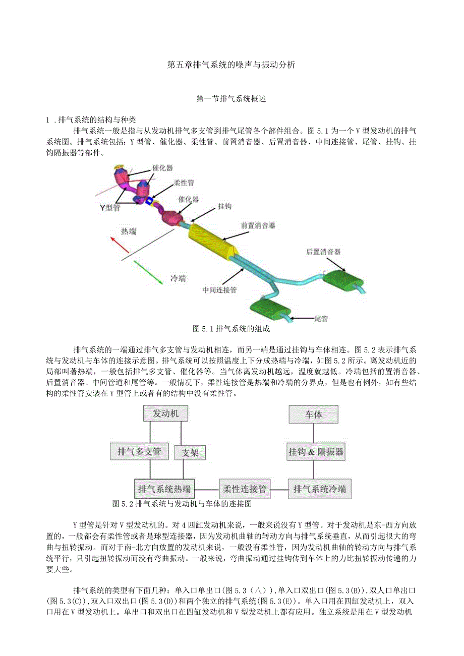 排气系统的噪声与振动分析.docx_第1页