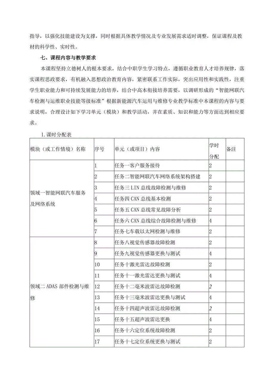 《智能网联汽车检测与运维》课程标准.docx_第3页