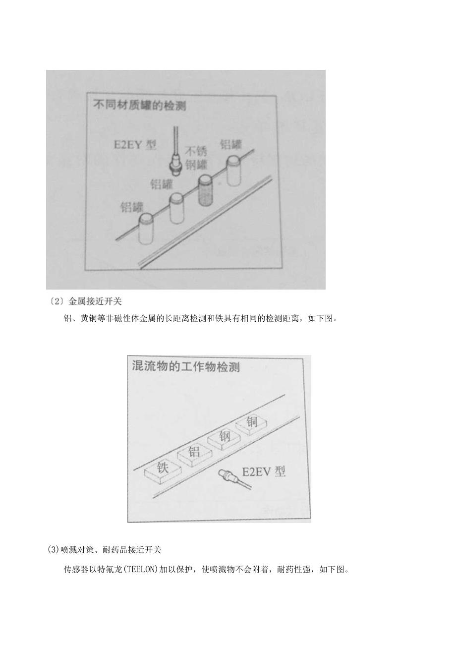 接近开关按用途分类.docx_第2页