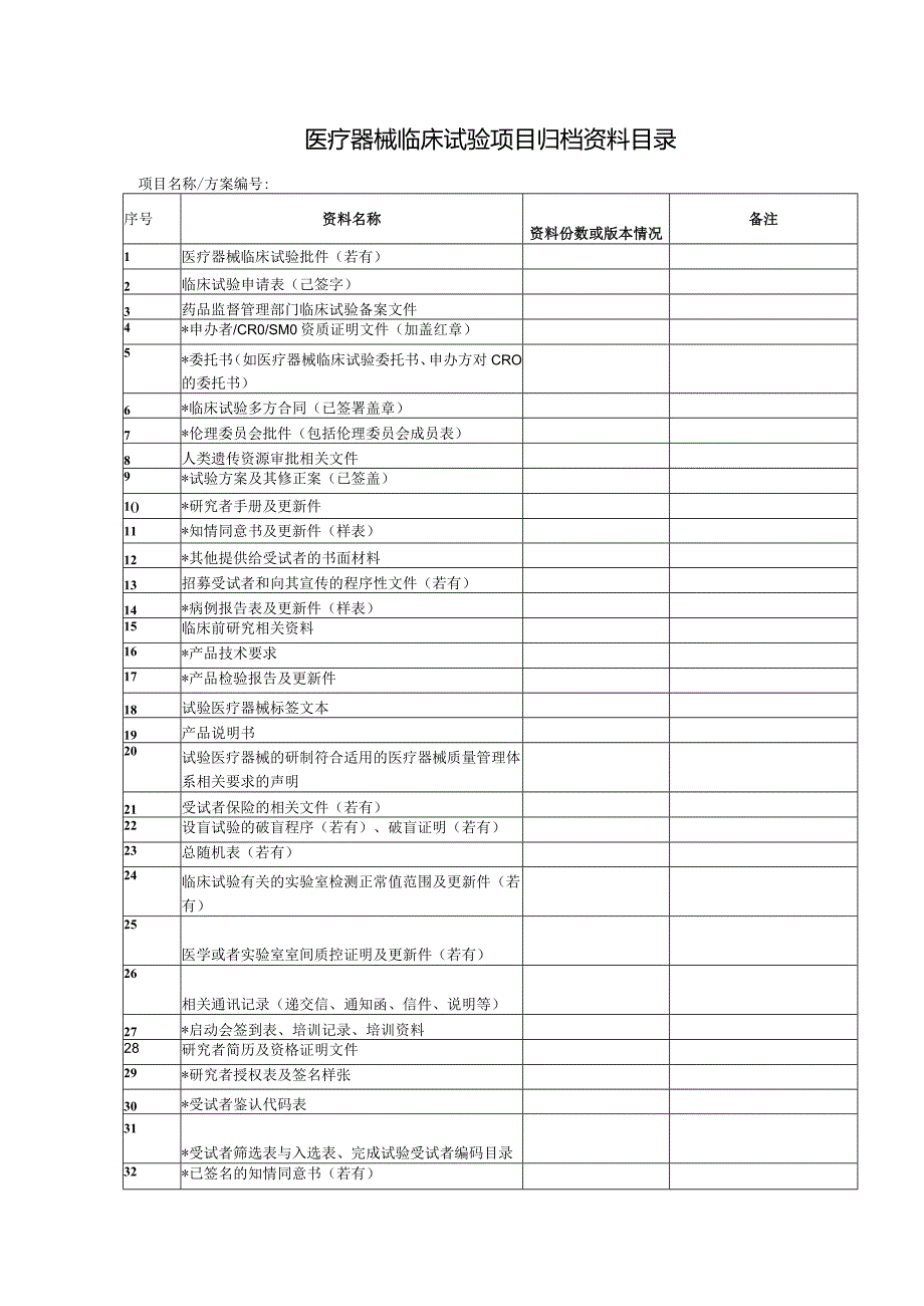 医疗器械临床试验项目归档资料目录.docx_第1页