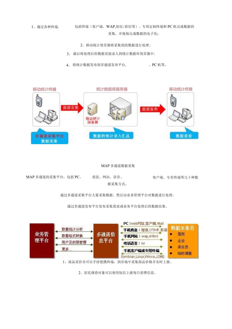 数字天堂统计行业移动信息化解决方案.docx_第2页