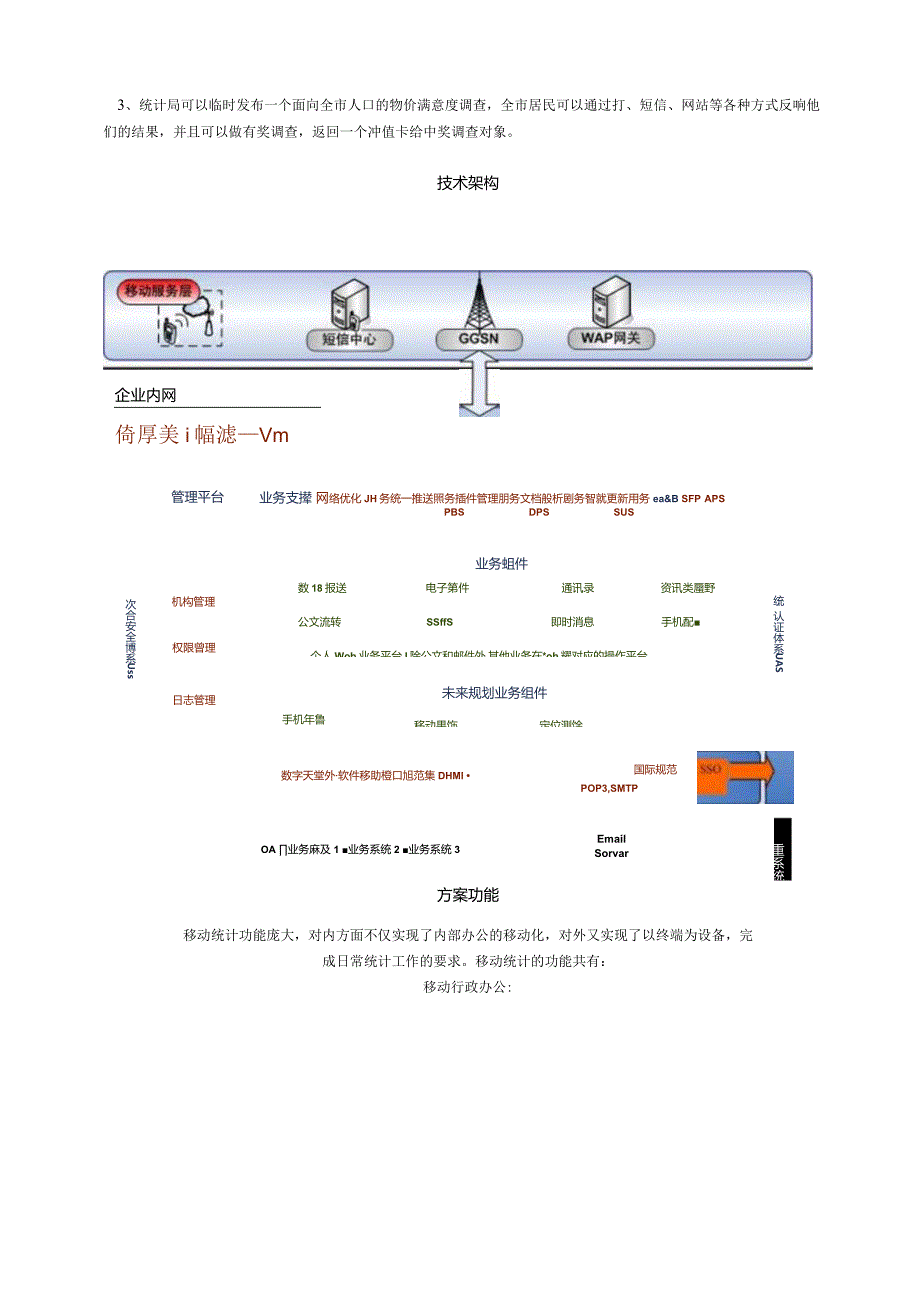 数字天堂统计行业移动信息化解决方案.docx_第3页