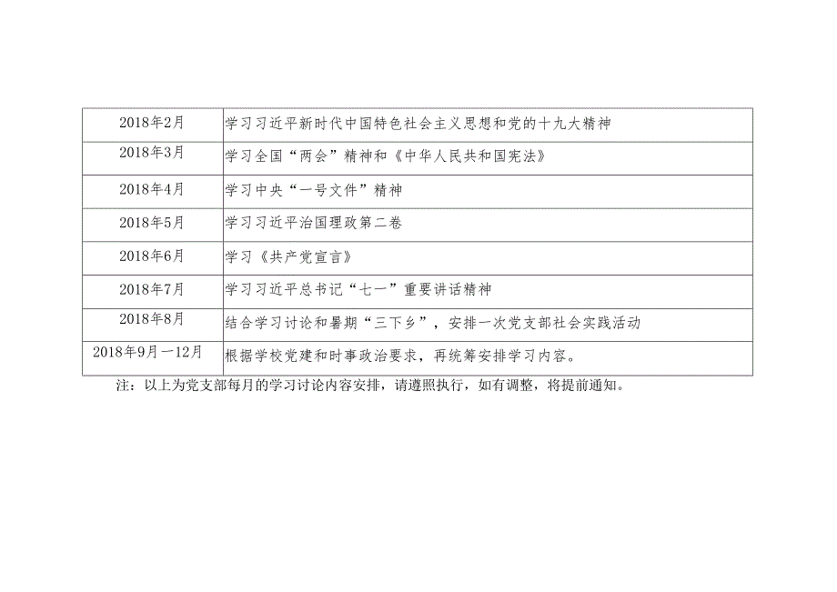 2018年上半年“一月一主题”学习讨论推进表.docx_第2页