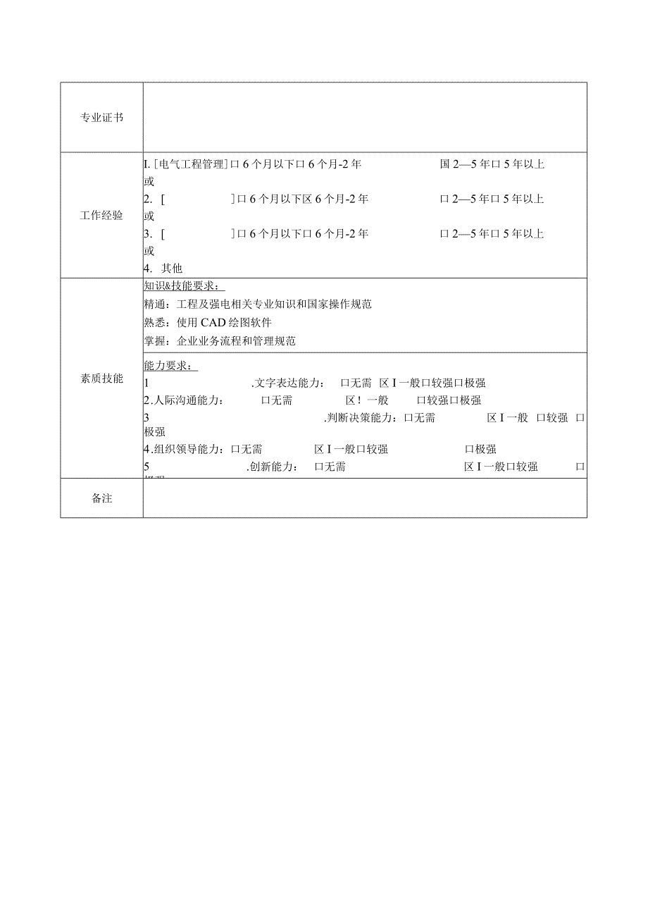 地产集团工程管理部电气主管岗位说明书.docx_第2页