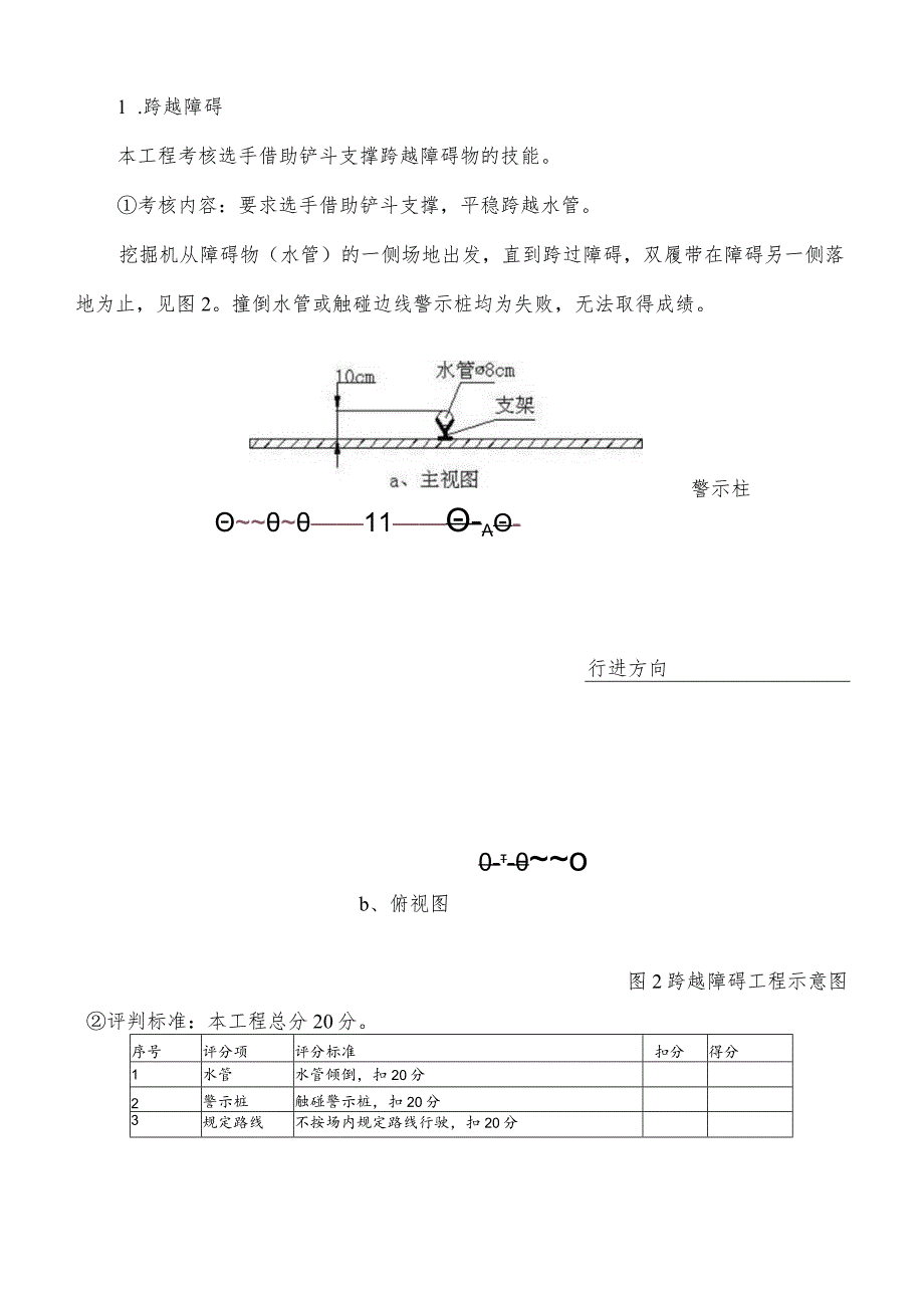 挖掘机技能竞赛技术方案.docx_第3页