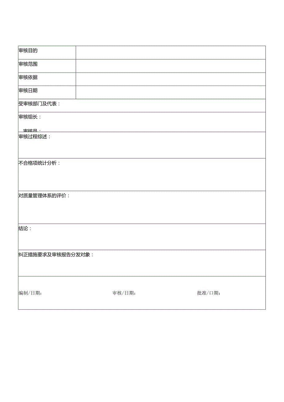 体系内部审核报告.docx_第1页