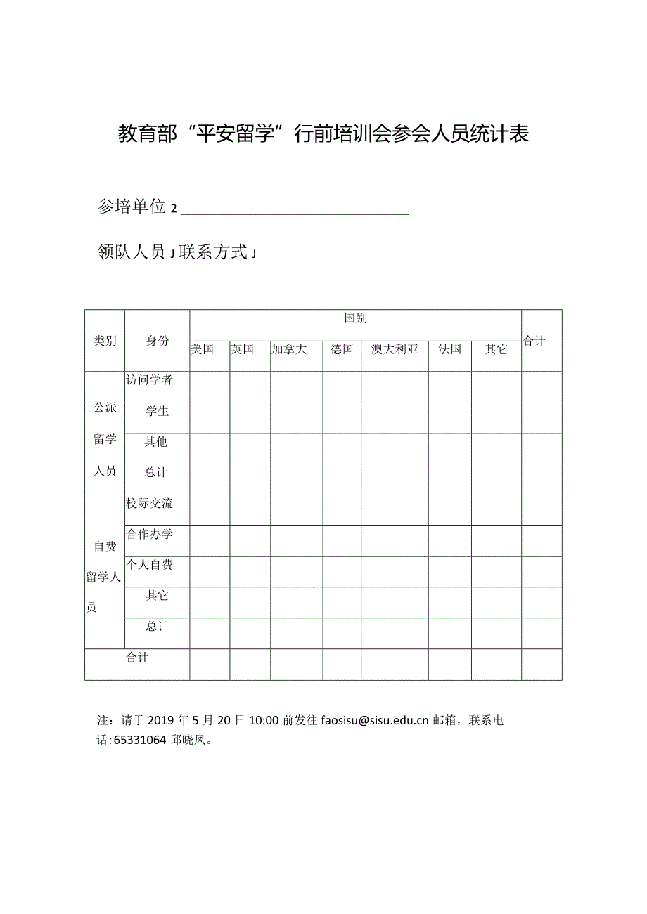 教育部“平安留学”行前培训会参会人员统计表.docx_第1页